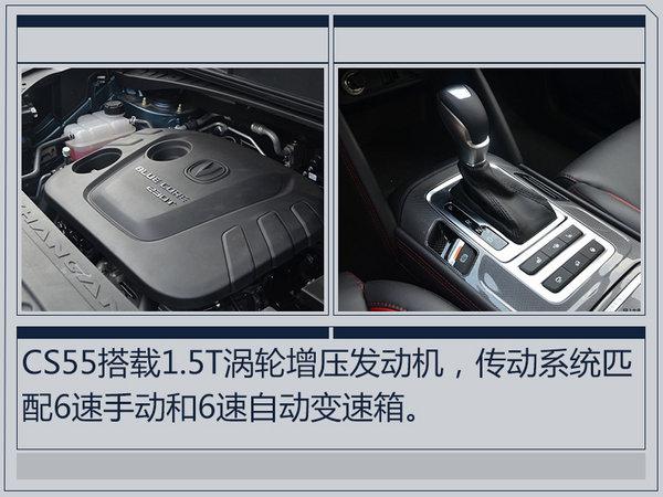新车，长安全新SUV,长安CS55上市时间，长安CS55上市配置，长安CS55上市价格