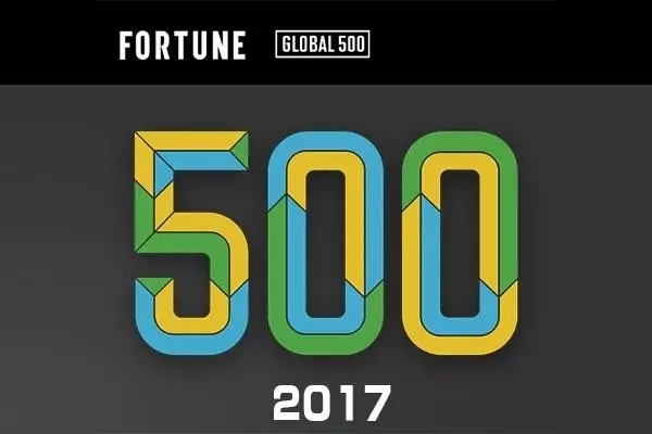 世界500強,中國車企