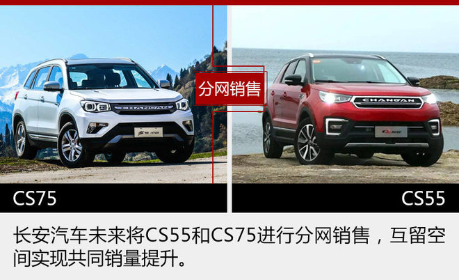 新車，熱點(diǎn)車型，長(zhǎng)安CS55,CS55產(chǎn)銷目標(biāo)