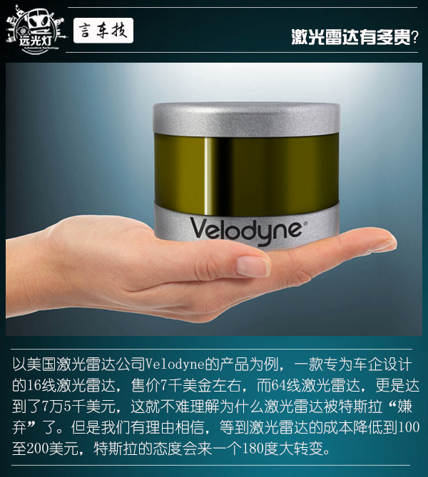 前瞻技术，新势力造车，Model 3自动驾驶,Model 3量产,Model 3价格