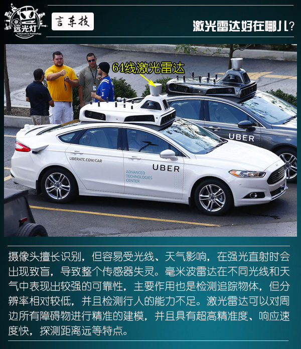 前瞻技术，新势力造车，Model 3自动驾驶,Model 3量产,Model 3价格