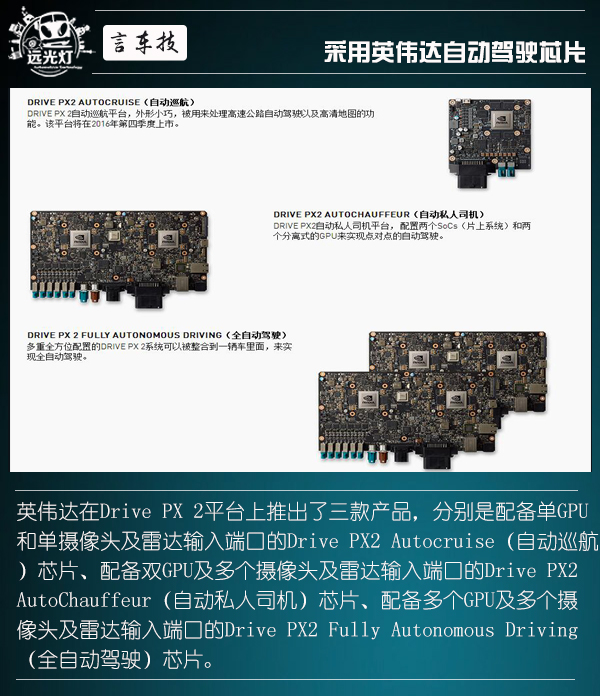 前瞻技术，新势力造车，Model 3自动驾驶,Model 3量产,Model 3价格