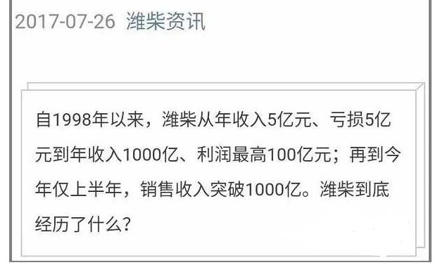 财报，玉柴业绩报告,潍柴业绩报告