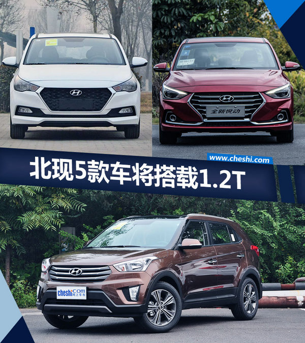 北京现代工厂,北京现代发动机