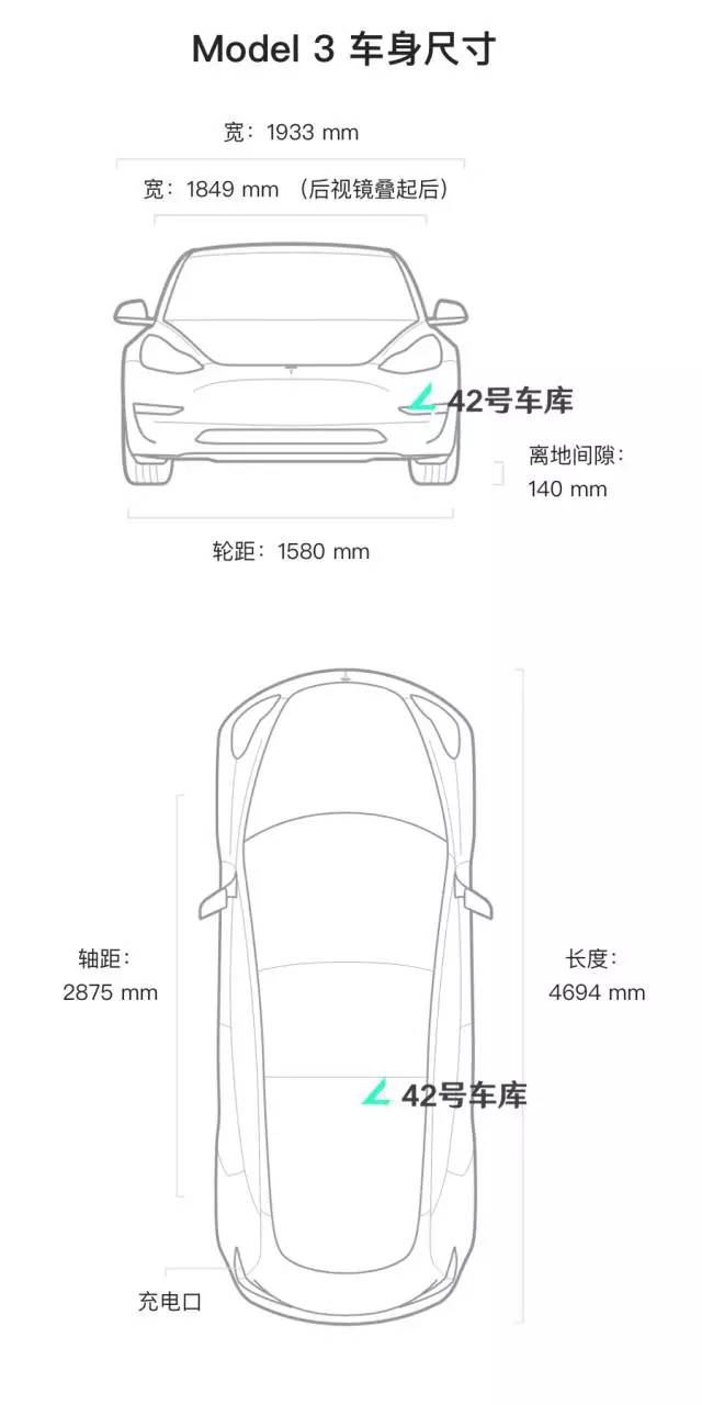 特斯拉Model 3,Model 3配置表