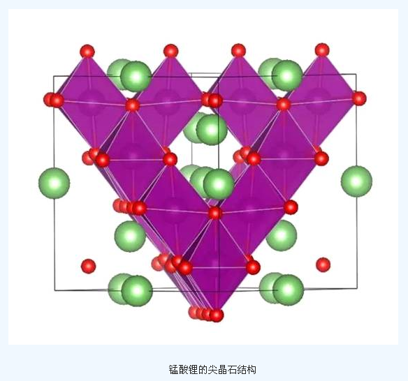 动力电池,正极材料