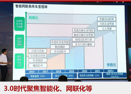 野马新车,野马销售目标