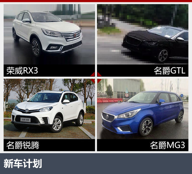 上汽乘用车7月销量