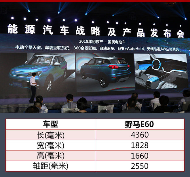 野马新能源,新能源车型