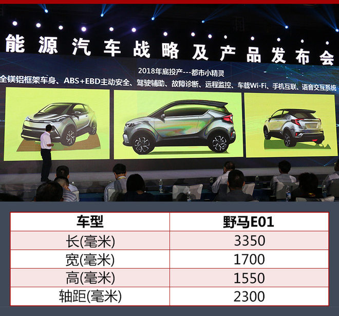 野马新能源,新能源车型