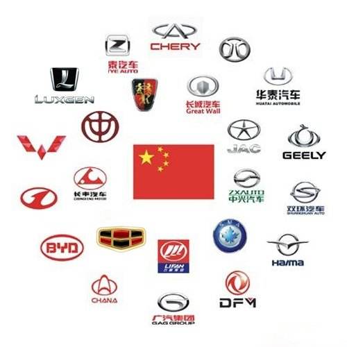 自主品牌汽车销量额,车企利润