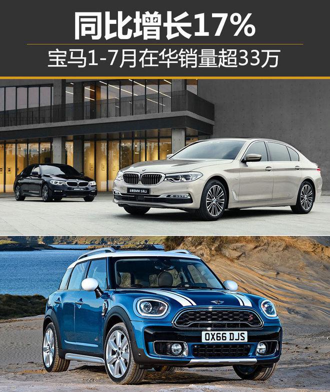宝马在华销量,车企7月销量,7月销量排行榜