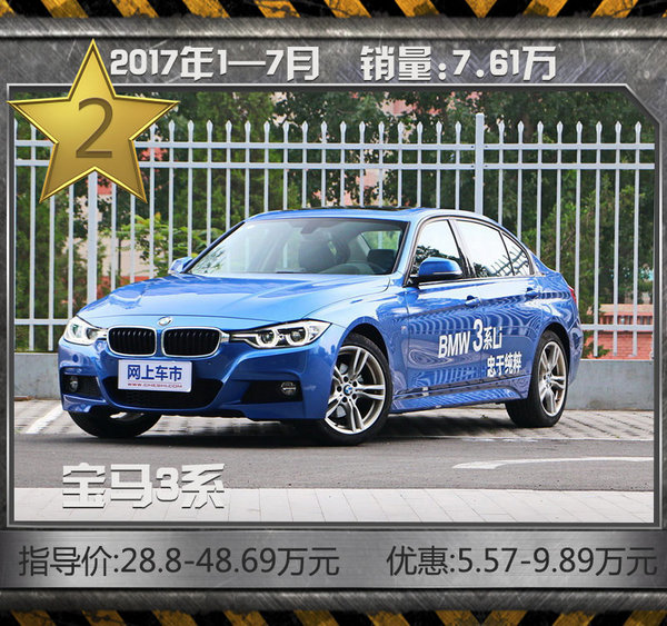 豪華轎車銷量,轎車排行榜