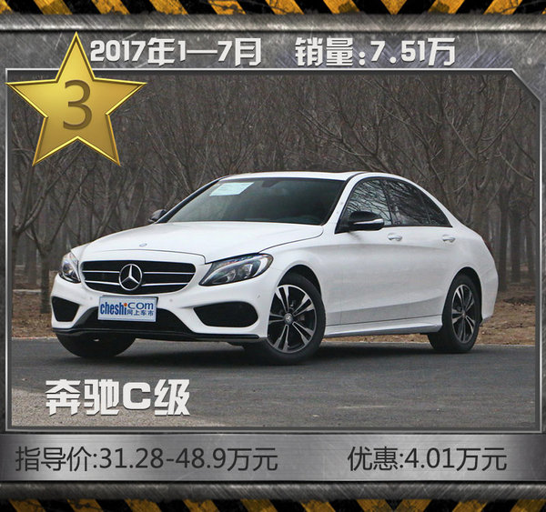 豪華轎車銷量,轎車排行榜