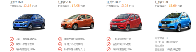 7月新能源乘用車銷量,新能源乘用車前十排名，宋DM，知豆D2