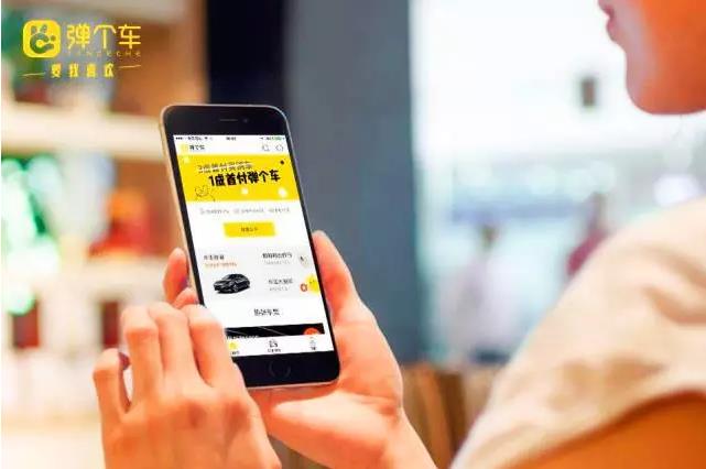 汽车后市场,汽车金融，汽车租赁，租车