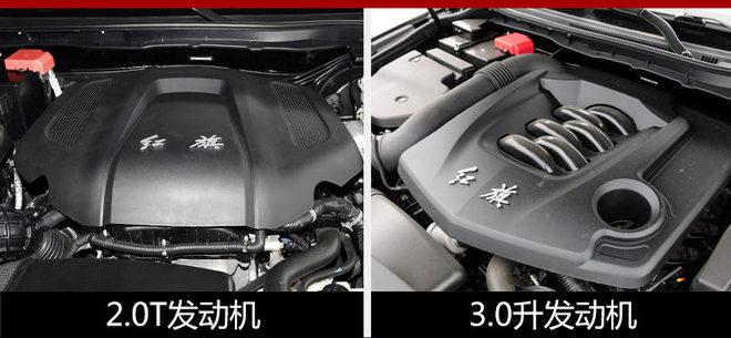 新车，红旗HS7,红旗中大型SUV