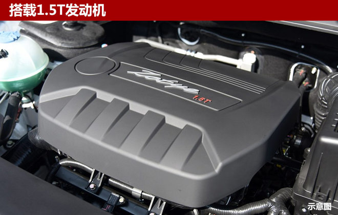 新车，君马中型SUV,众泰与君马什么关系