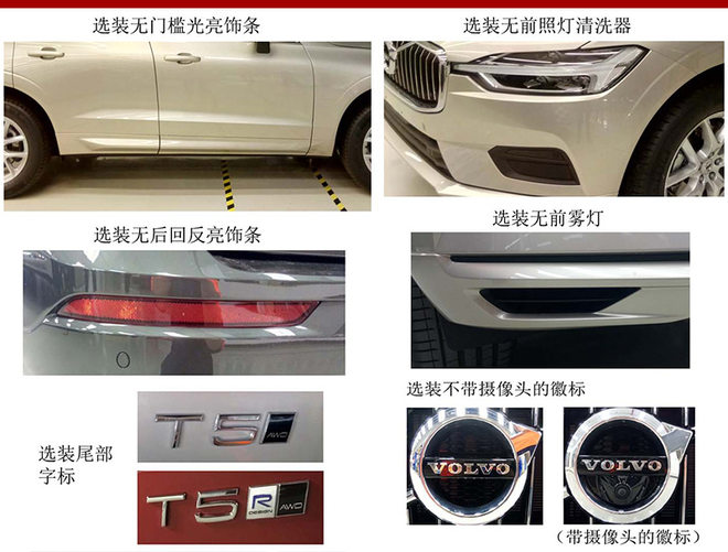 新车，沃尔沃国产XC60,XC60价格