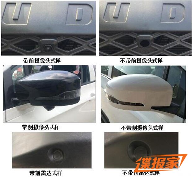 新车，云度π3量产版,云度车型规划,云度新车上市时间