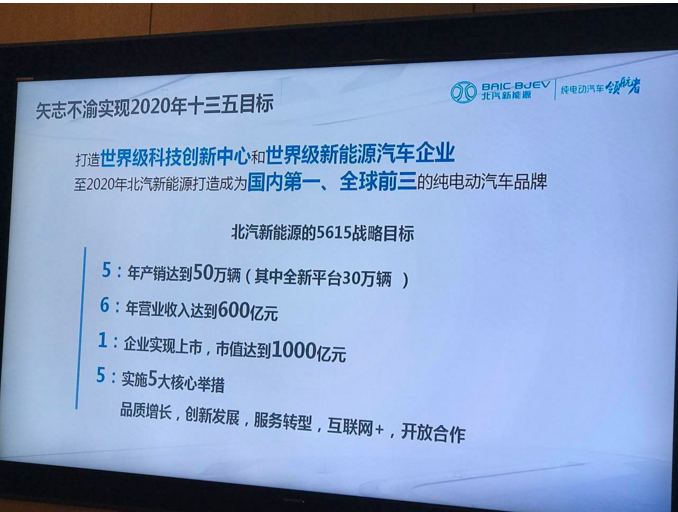 北汽新能源B轮融资,北汽新能源人事变动