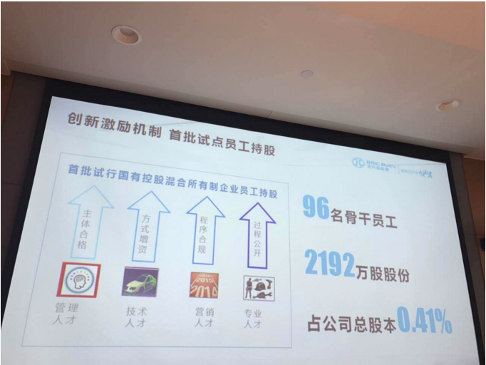 北汽新能源B轮融资,北汽新能源人事变动