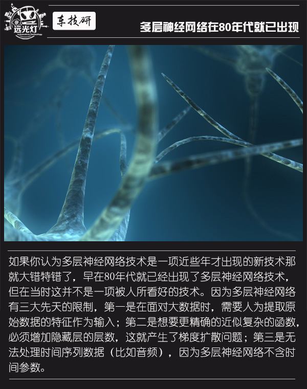 前瞻技术，深度学习,自动驾驶