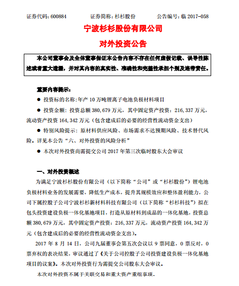 斥资38亿 杉杉股份包头建负极材料新项目