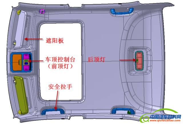 轻量化,零部件,轻量化,材料 轻量化,零部件,轻量化,材料