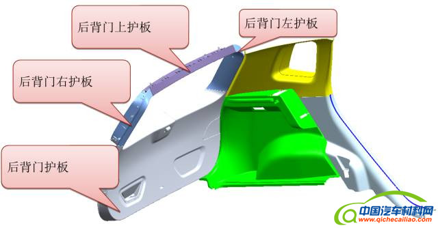 轻量化,零部件,轻量化,材料 轻量化,零部件,轻量化,材料