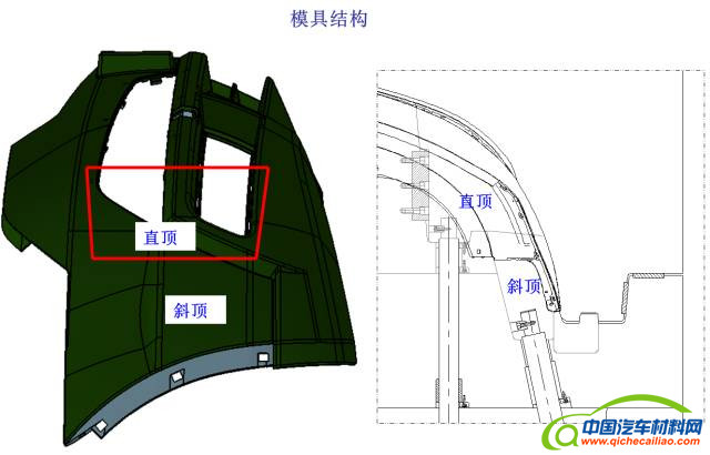 轻量化,零部件,轻量化,材料 轻量化,零部件,轻量化,材料
