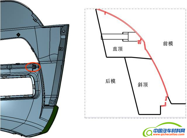 轻量化,零部件,轻量化,材料 轻量化,零部件,轻量化,材料