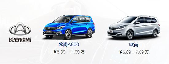 7月MPV市场,江淮MPV,MPV销量排行