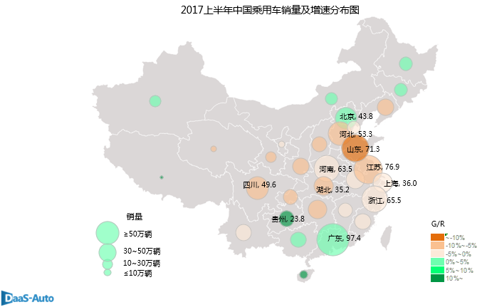 自主汽车与合资汽车,中国汽车市场，购置税减半政策