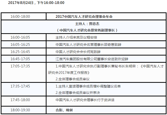 产业变革新环境下 需要什么样的汽车人才？