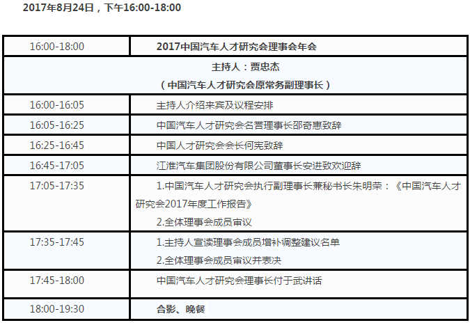 汽车人才研究,中国汽车产业人才