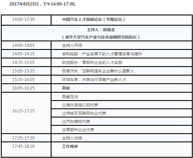 汽车人才研究,中国汽车产业人才