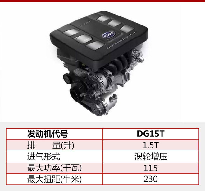 成都车展新车上市,金九银十新车