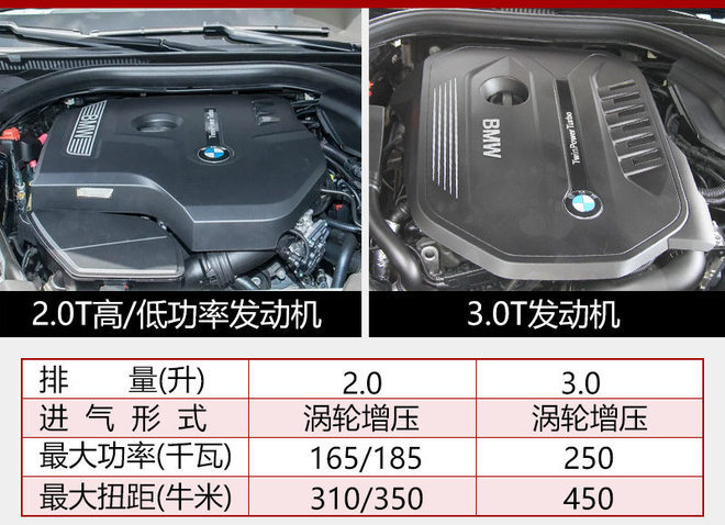 成都车展新车上市,金九银十新车