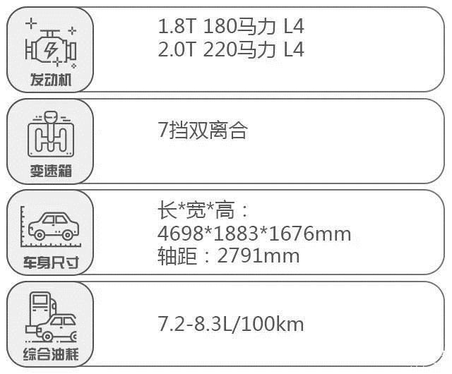 自主品牌，SUV,自主品牌