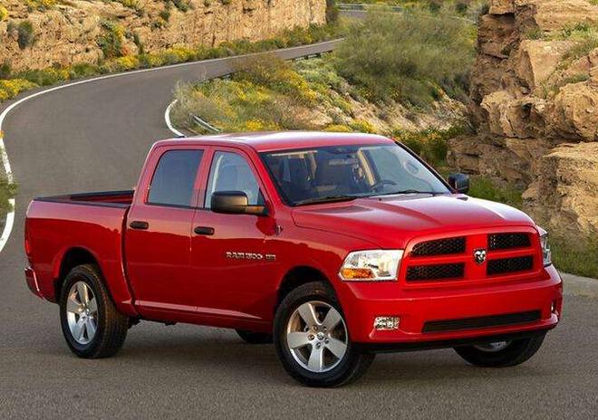 并购合作，产能布局，自主品牌，长城,长城汽车,Ram,吉普