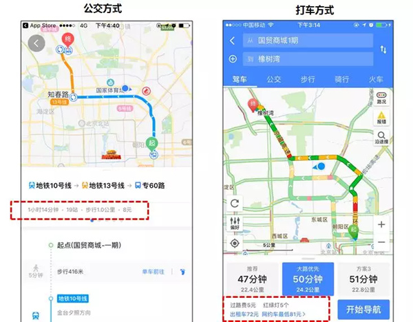 后市场,汽车租赁，租车，分时租赁