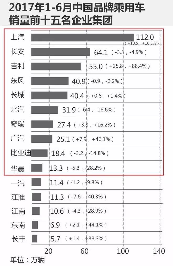 标致,沃尔沃，法兰克福车展，奇瑞