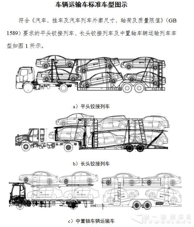 交通部再发文 下重拳治理轿运车