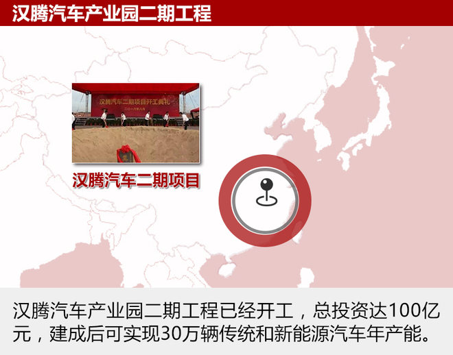 汉腾