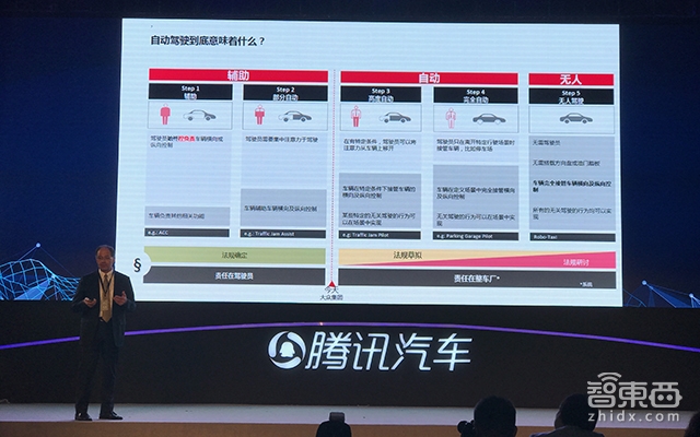 蔚來李斌叫板北汽一把手徐和誼：雷軍董明珠式豪賭再現(xiàn)！