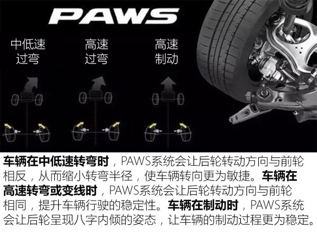 成都车展
