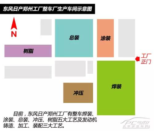 东风日产全国整车工厂、车型和产能布局及生产基地探秘