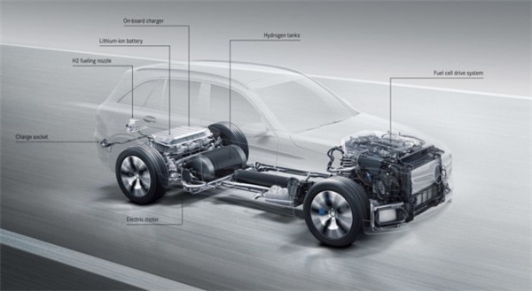 新车，前瞻技术，奔驰氢燃料电池车,奔驰插电混合动力车