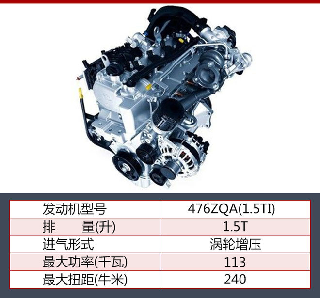 新车，比亚迪宋新车